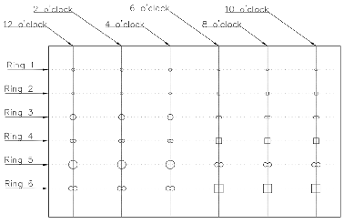 Schematic drawings of the design defects.png