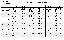 Table of Defects on 400 mm pipe.png